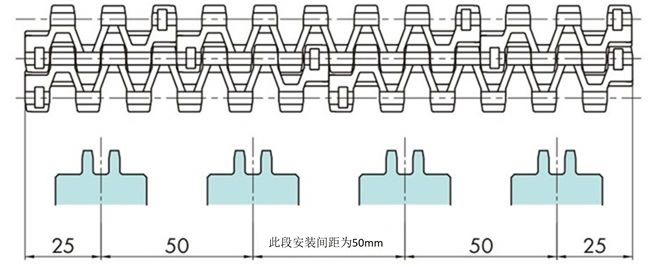 安装间距