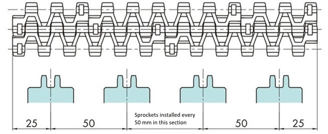 Mounting pitch 