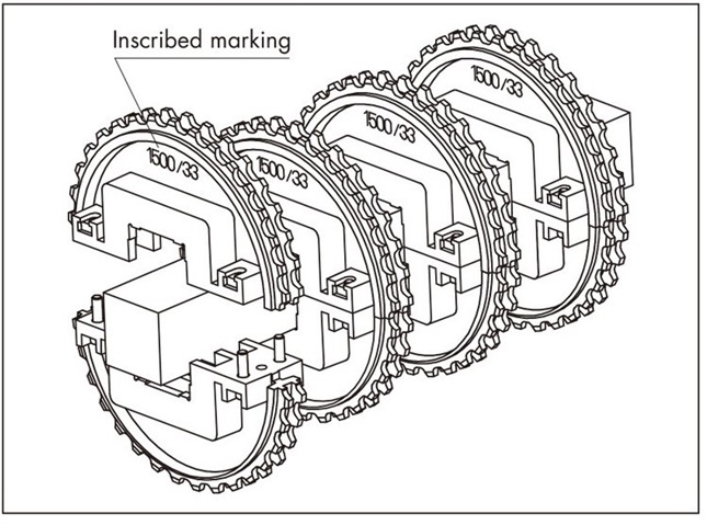 Split Sprockets