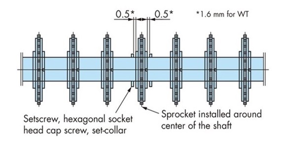 Locking Sprockets