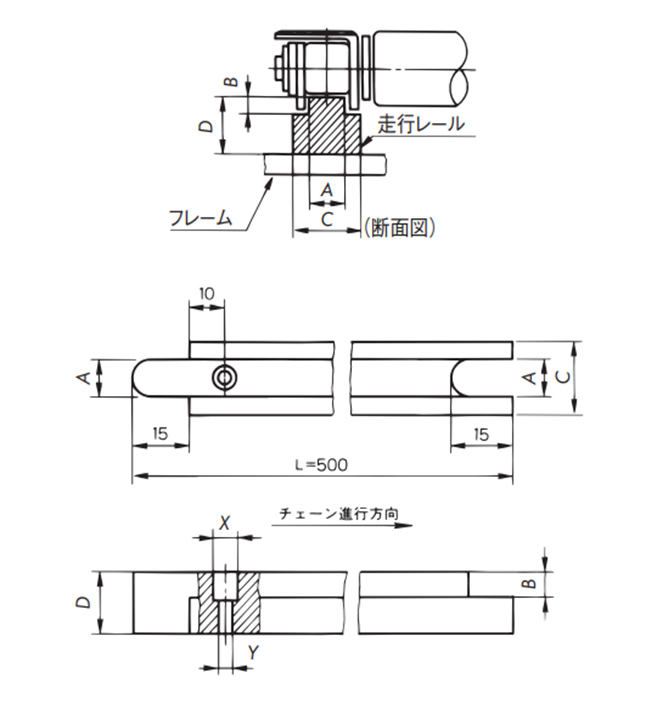 プラローラテーブル1列使用の場合