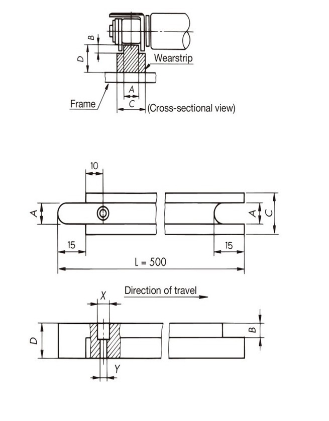 Single-strand roller tables