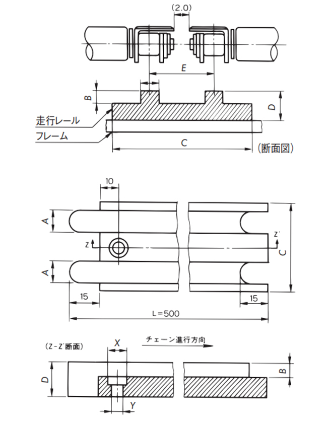 プラローラテーブルST形多列使用の場合