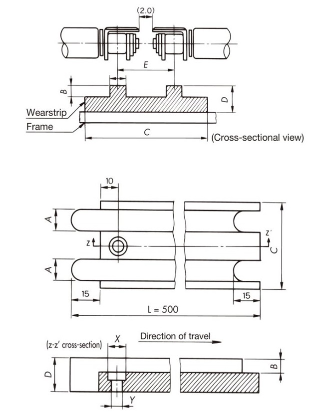 Multi-strand ST roller tables