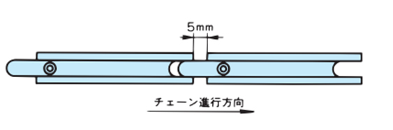 走行レール取付方法