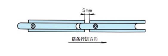运行轨道的安装方法