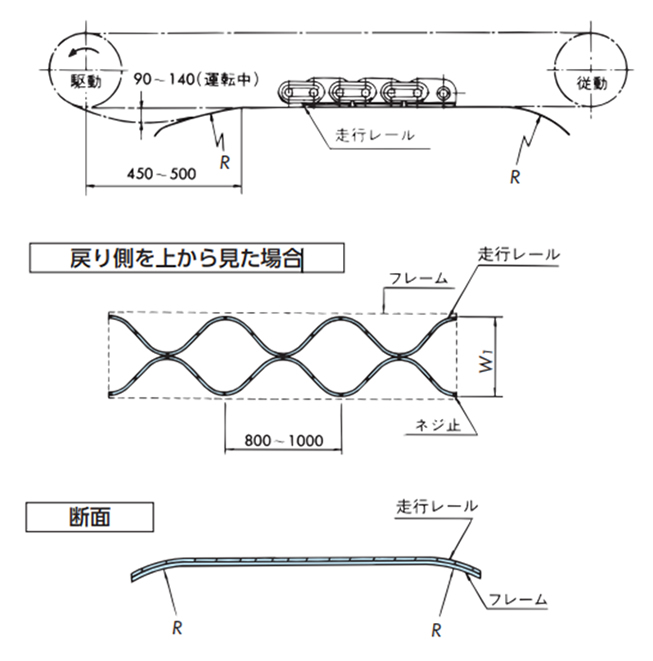 ST形、RT形共通