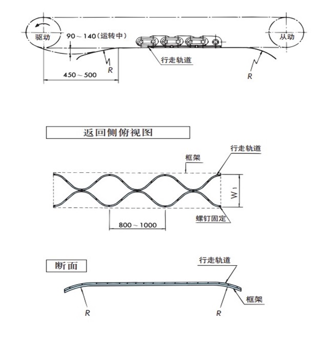 ST型和RT型通用