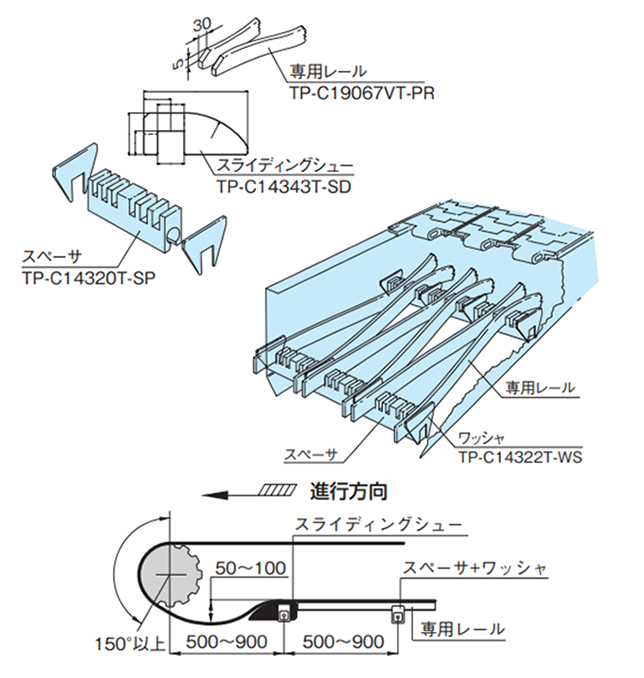 トップチェーンアクセサリを使用