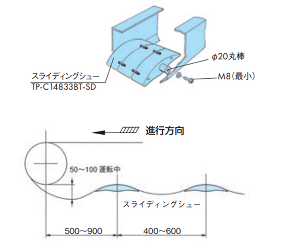 トップチェーンアクセサリを使用