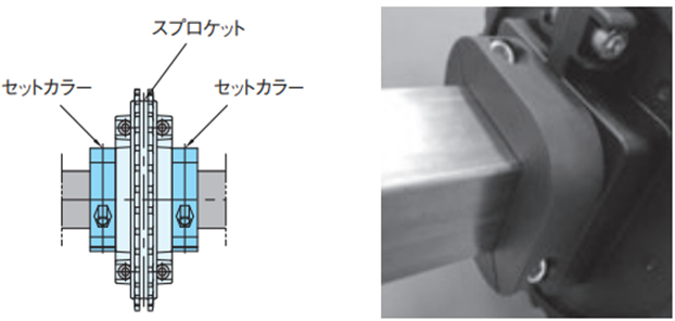 プラトップチェーン用スプロケットの固定方法