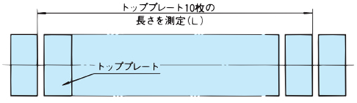 チェーン摩耗伸び