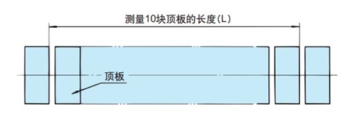 链条的磨损伸长