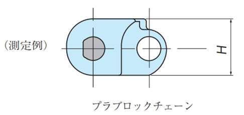 リンク高さの摩耗