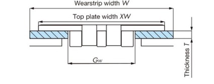 Chain carry-way support