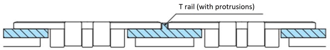 When multiple strands of chains are traveling at different speeds