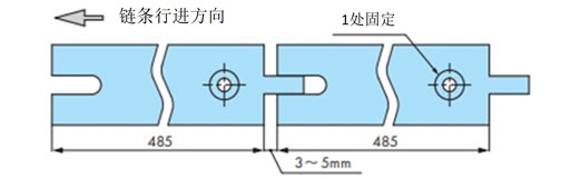 PH型轨道的空隙