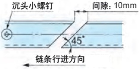 输送机的机身较长时