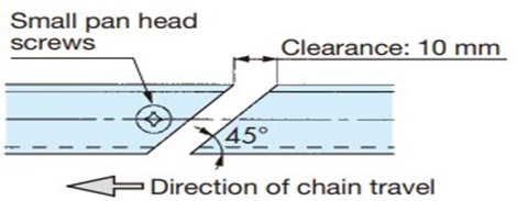 When the conveyor length is long