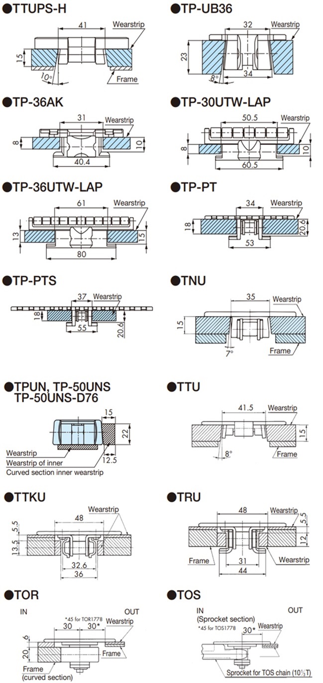 Chain and Wearstrip Cross-Sections