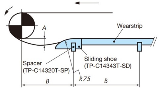 Straight Section Return-Way Layout 
