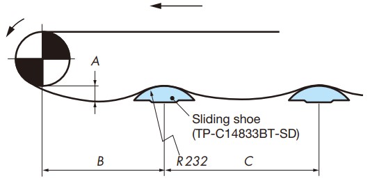 Straight Section Return-Way Layout 