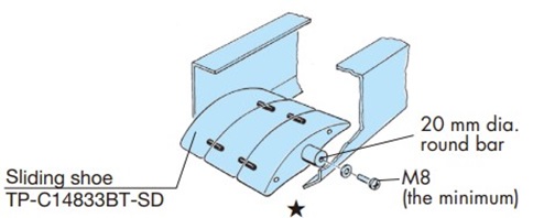 Supported by sliding shoes