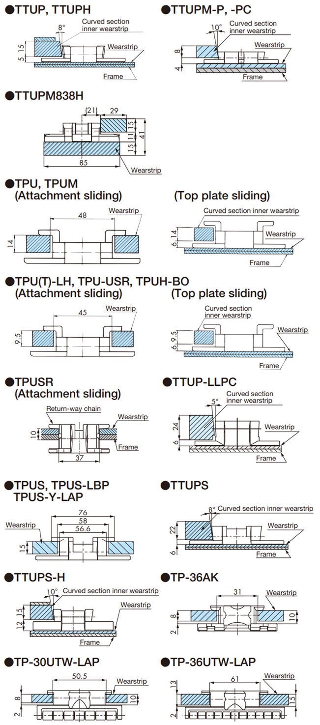 Chain and Wearstrip Cross-Sections