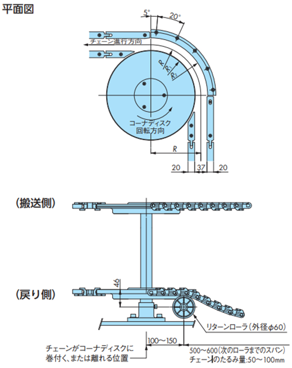 平面図