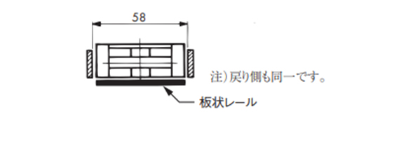 板状レール