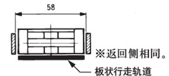 板状轨道