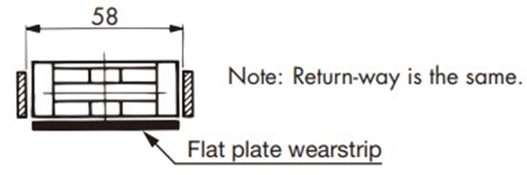 Flat plate wearstrip