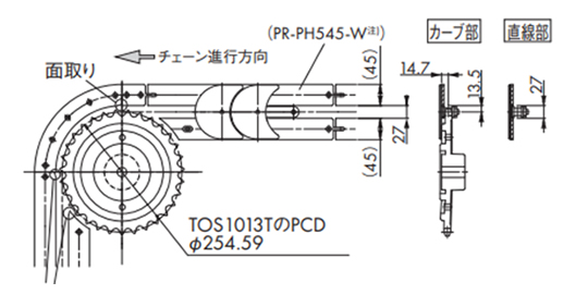 走行レールの設置例