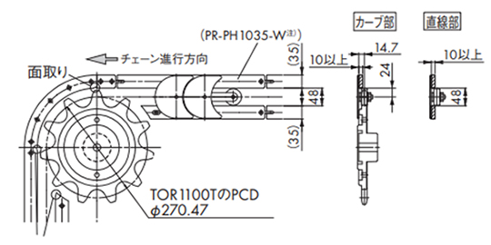 走行レールの設置例