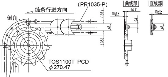 运行轨道的设置示例