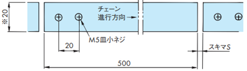高温で使用する場合