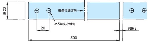 高温下使用时