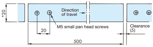Use at High Temperature