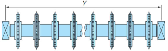 Relation between chain tension (F') per 1 m of chain width and bearing unit support span