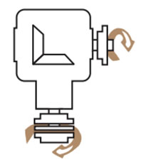 Layout used 