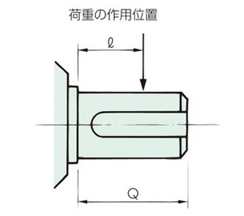中実出力軸