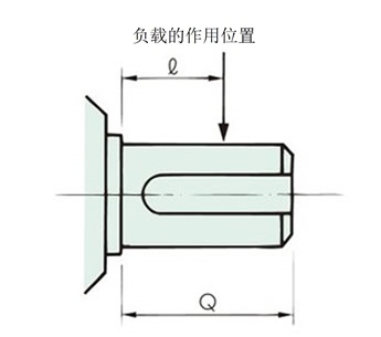 实心输出轴