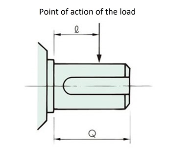 Solid output shaft 