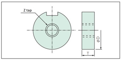 Recommended plate dimensions 