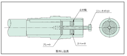 被動軸からの取外
