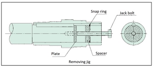 Removal from the driven shaft