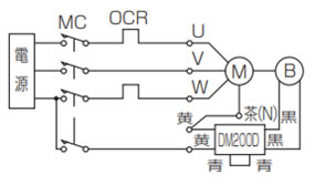 結線図