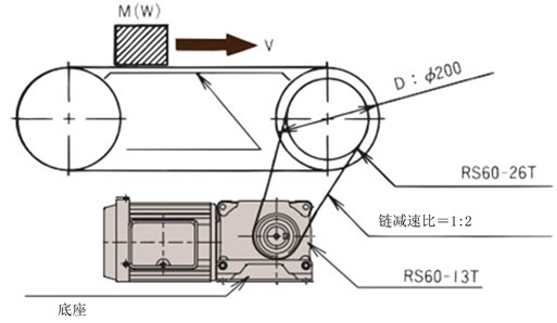 底脚安装