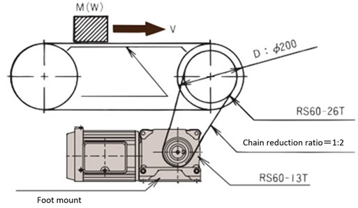 Foot mount 