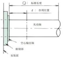 中空轴